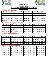 Answer Key Part 2 MGMT.pdf